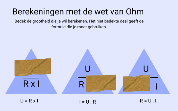 Wat is de wet van Ohm - Voorelektromonteurs.nl